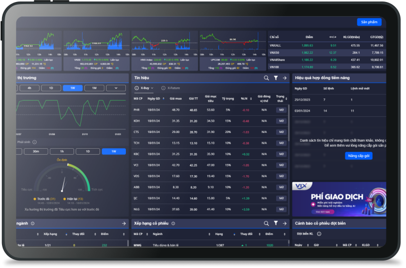 VIXEX – Tầm nhìn minh bạch, cơ hội bền vững
